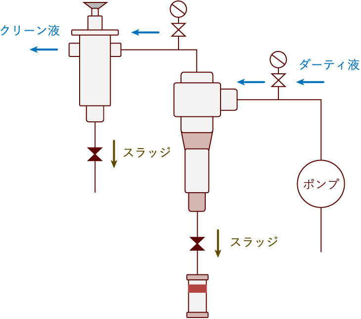 取付レイアウト